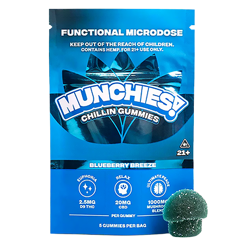 Delta Munchies - Functional Microdose Gummies.