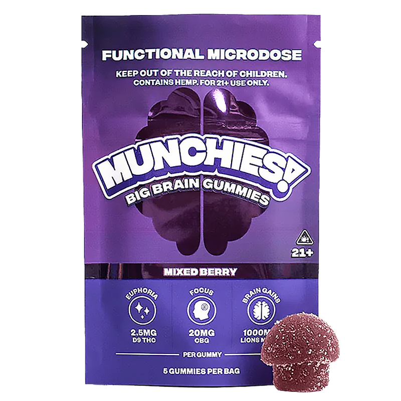 Delta Munchies - Functional Microdose Gummies.