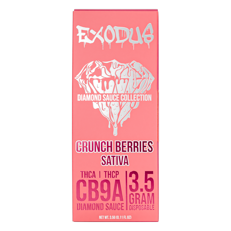 Crunch Berries (Sativa): 