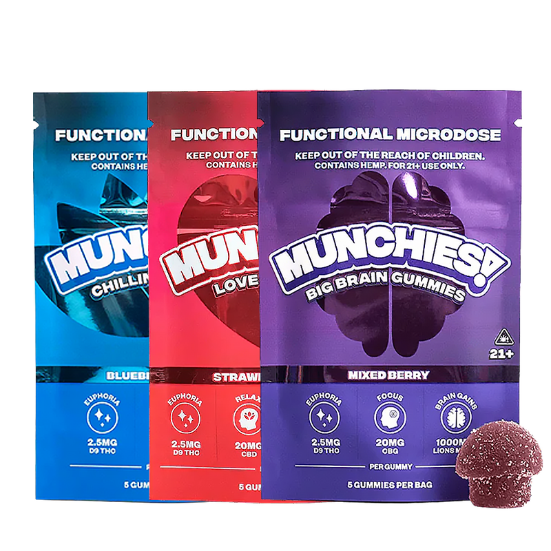 Delta Munchies - Functional Microdose Gummies.