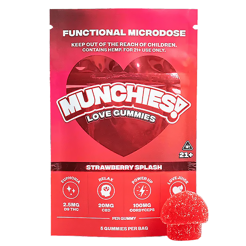Delta Munchies - Functional Microdose Gummies.